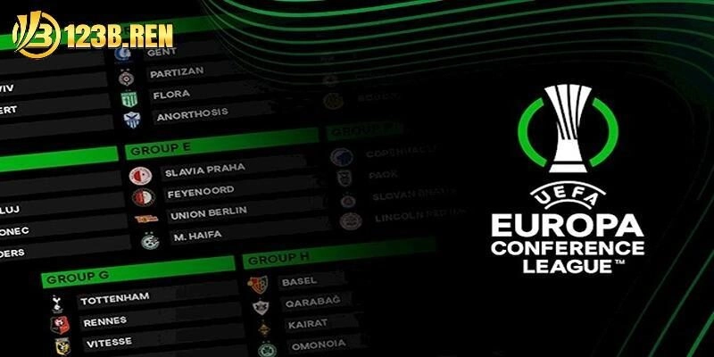 Một vài kèo cúp c3 phổ biến mà bạn cần biết